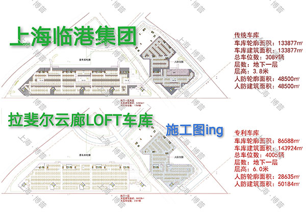贵州G60科创云廊LOFT专利车库（上海博普授权）