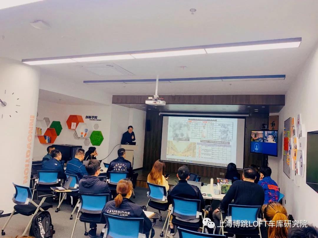 贵州【上海博普】董事长初光先生受邀前往世茂集团进行“Loft车库专题会”授课演讲
